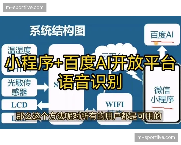 AI语音识别自动生成字幕与集锦 加速内容二次生产流程